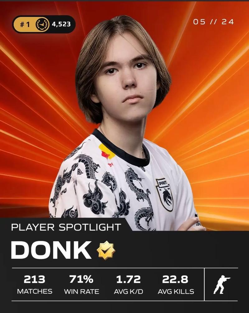 传奇杯 S2： MaRin 的 Ryze 无法被击败，在整场比赛中保持压力，击败了 Mlxg 的队伍，对抗 Zz1tai 的队伍