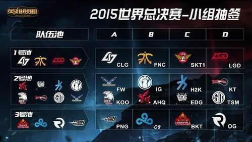 s1mple 可能找到了新战队——他已经开始积极参加 FACEIT