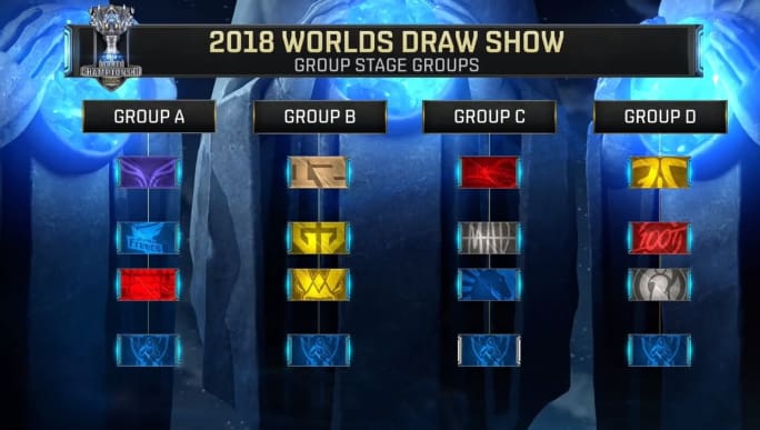 LCK有意实行工资帽，但却遭一豪门强烈反对